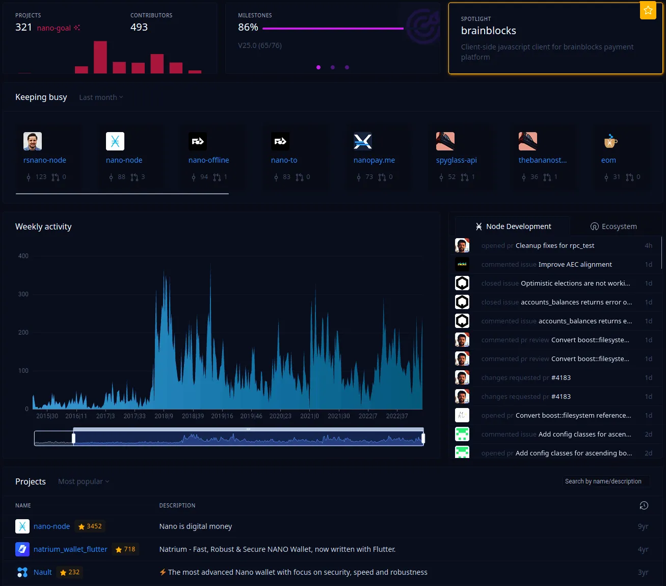 nano.casa homepage